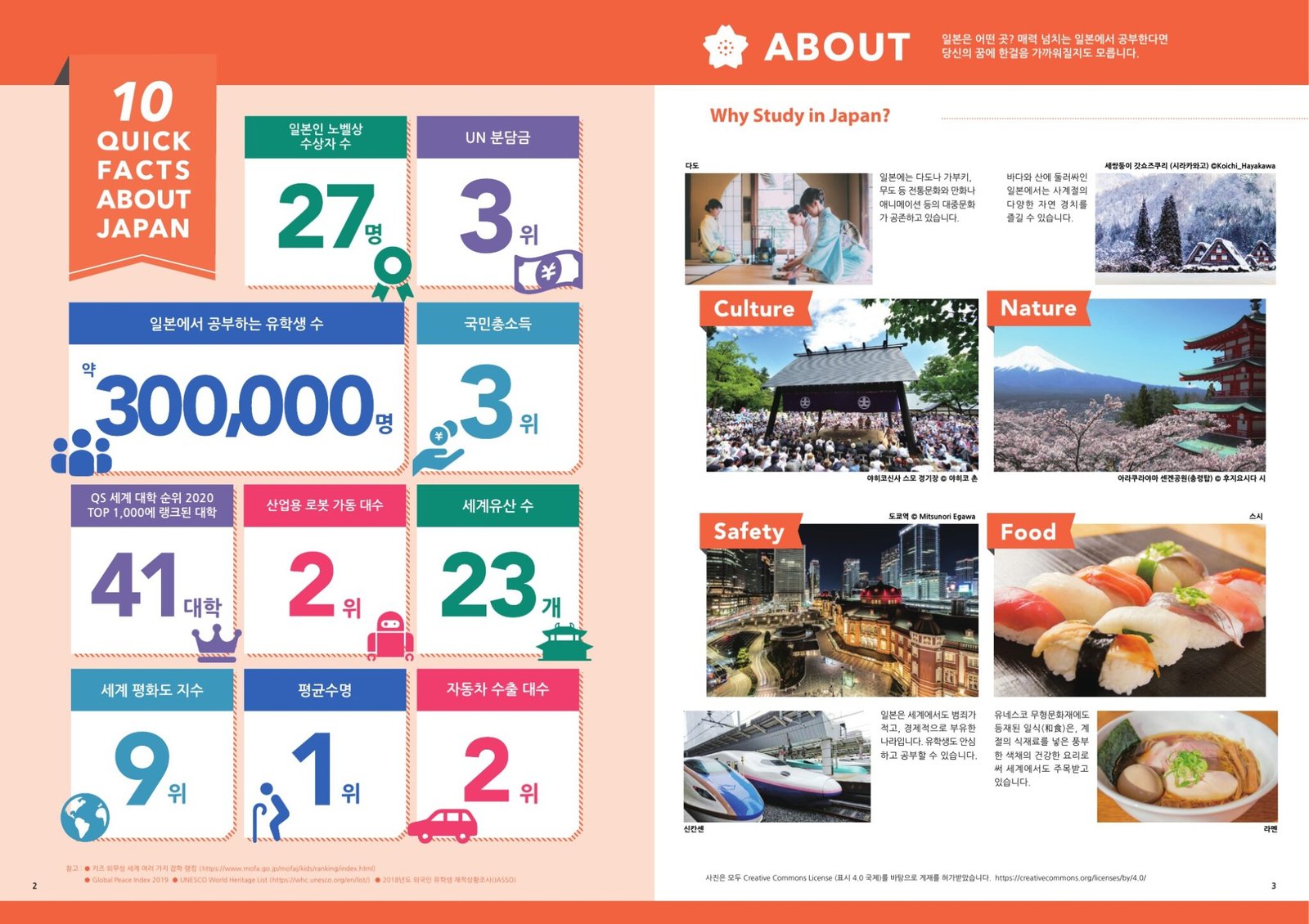 일본유학가이드_2