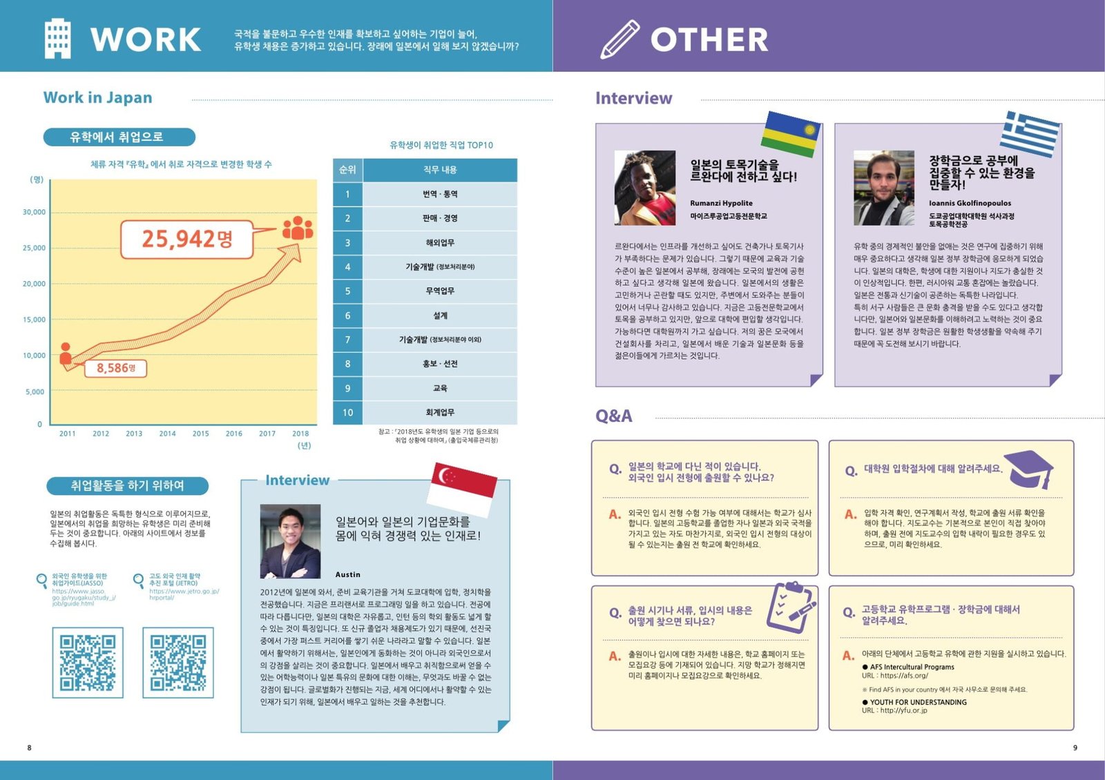 일본유학가이드_5